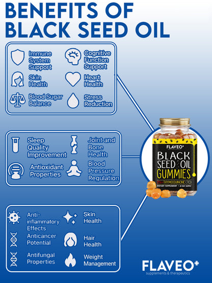 FLAVEO Black Seed Oil Capsules